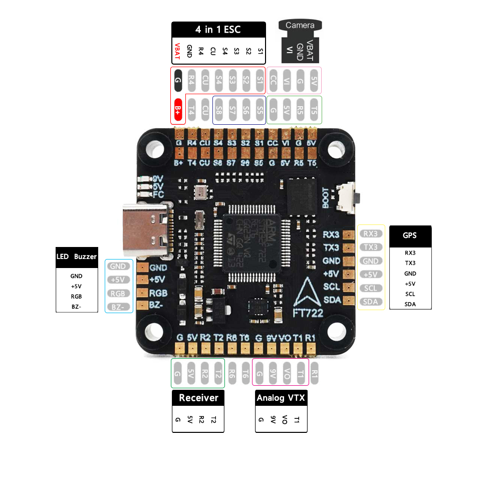 F405 Flight Controller - Controlador de vôo f405 f405/f7 f722/f4