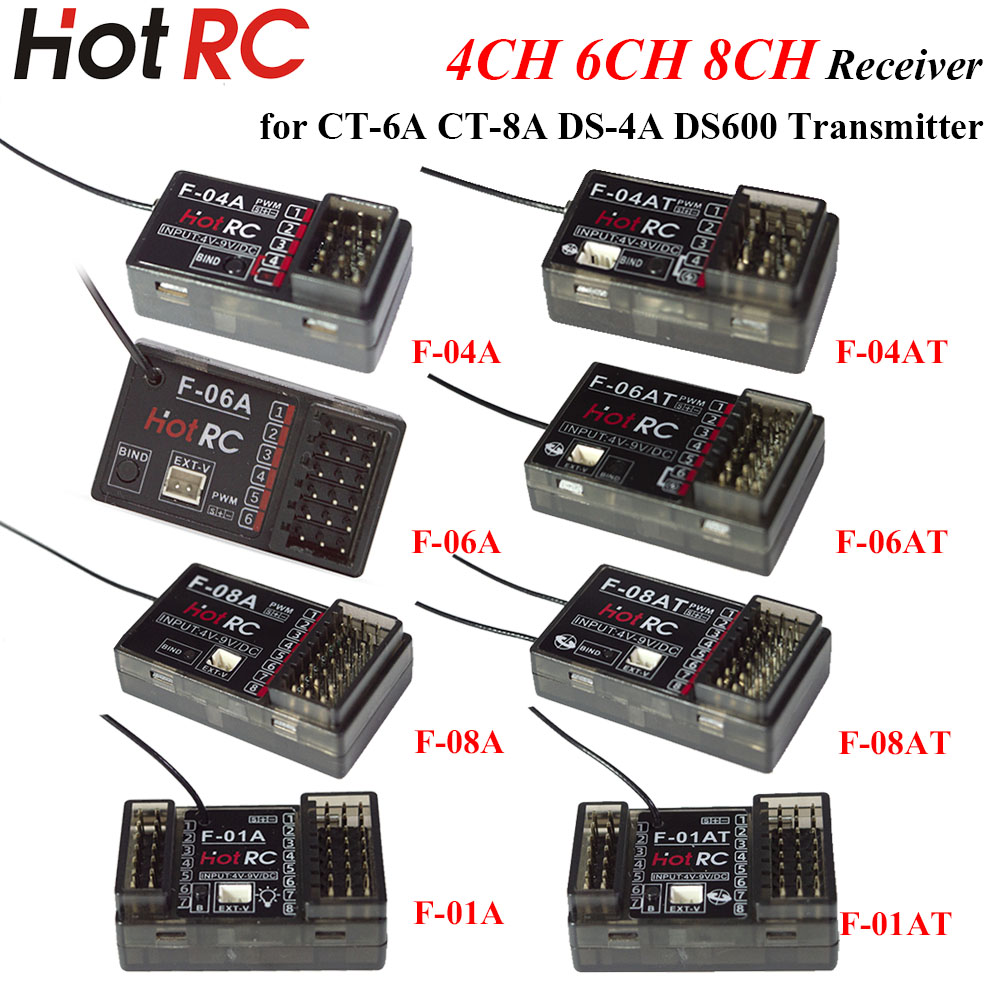 Receptor Giroscópico PWM HOTRC - Radio Transmitter 2.4Ghz avaliação e preço
