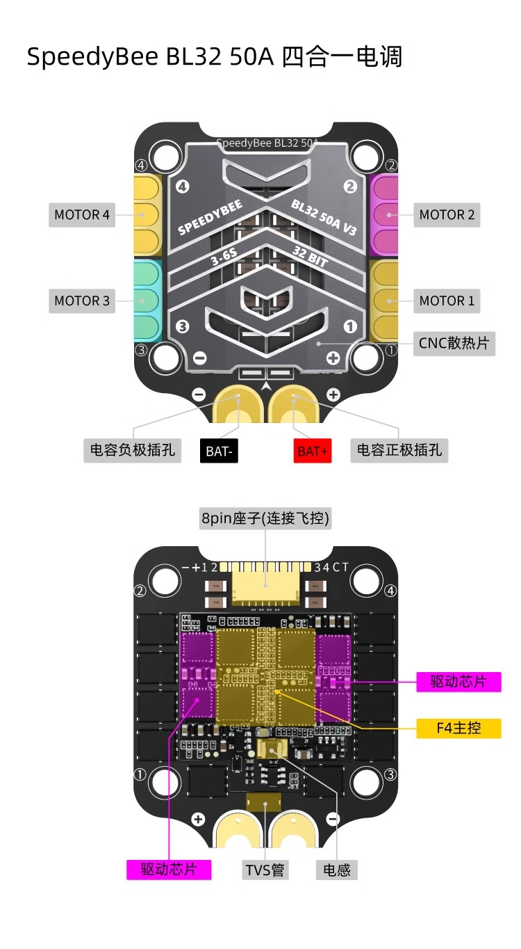 SpeedyBee F7 V3 50A Stack Mate - Fpv Drone avaliação e preço
