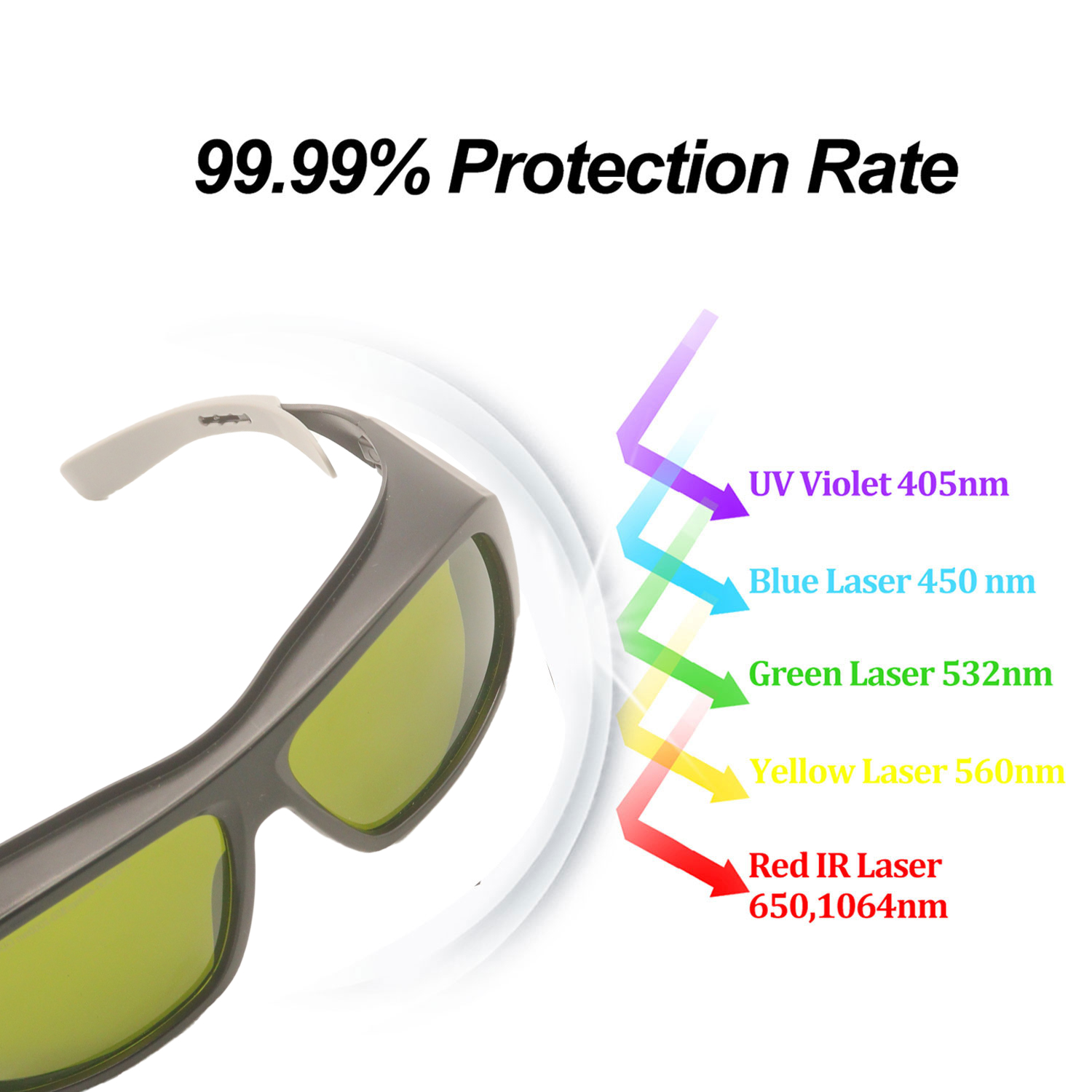 Óculos de proteção a laser par - Fpv Goggles avaliação e preço