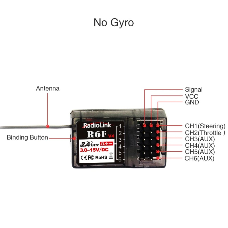 Receptor Radiolink R6F de 6 Ca - Radio Transmitter 2.4Ghz avaliação e preço
