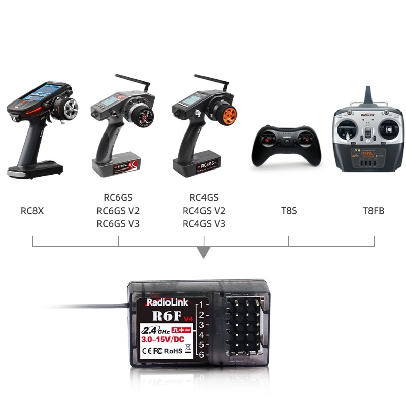 Receptor Radiolink R6F de 6 Ca - Radio Transmitter 2.4Ghz avaliação e preço